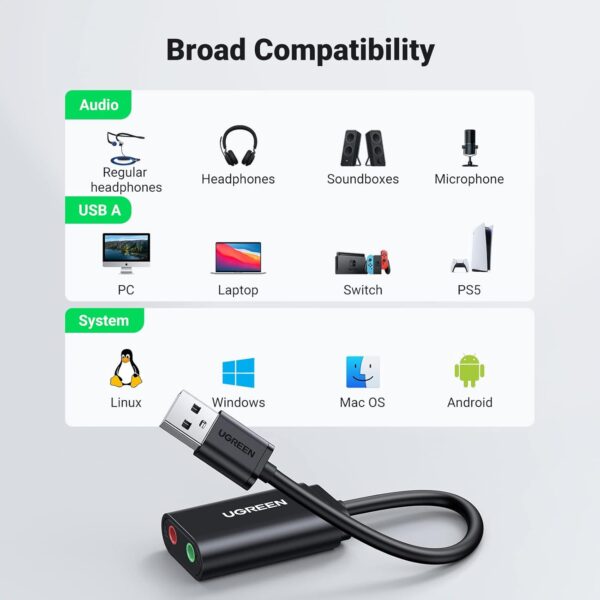 UGREEN 30724 USB-A to Dual 3.5mm External Sound Card 15cm (New)