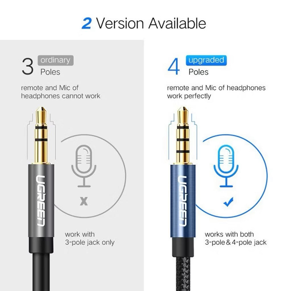 UGREEN 40675 3.5mm AUX Audio Extension Cable – Male to Female, 2m