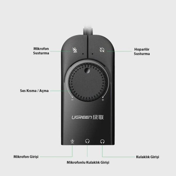 UGREEN 40964 USB to 3.5mm External Stereo Sound Adapter 15cm (New)