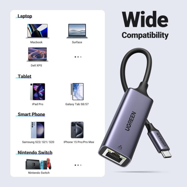 UGREEN 50737 USB-C to Gigabit Ethernet Adapter Space Gray (New)
