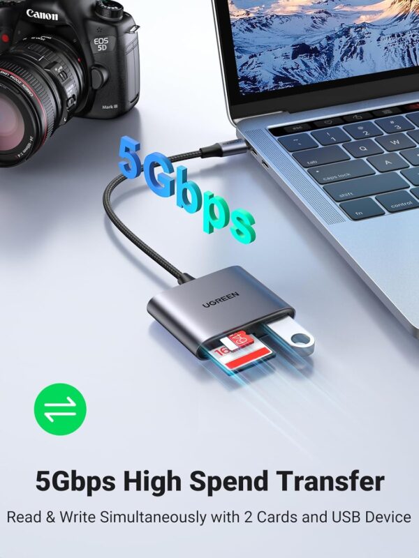 UGREEN 80798 USB-C SD/TF Card Reader with USB 2.0 (New)
