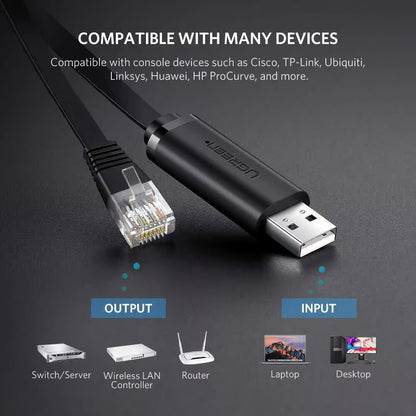 UGREEN USB to RJ45 Console Cable - FTDI Chip Rollover Serial Cord