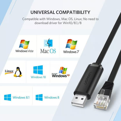 UGREEN USB to RJ45 Console Cable - FTDI Chip Rollover Serial Cord