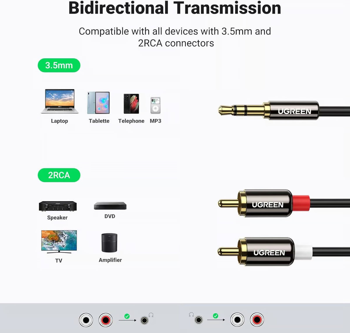 UGREEN 10590 3.5mm Male to 2RCA Male Audio Cable - 3M HiFi Stereo Cord