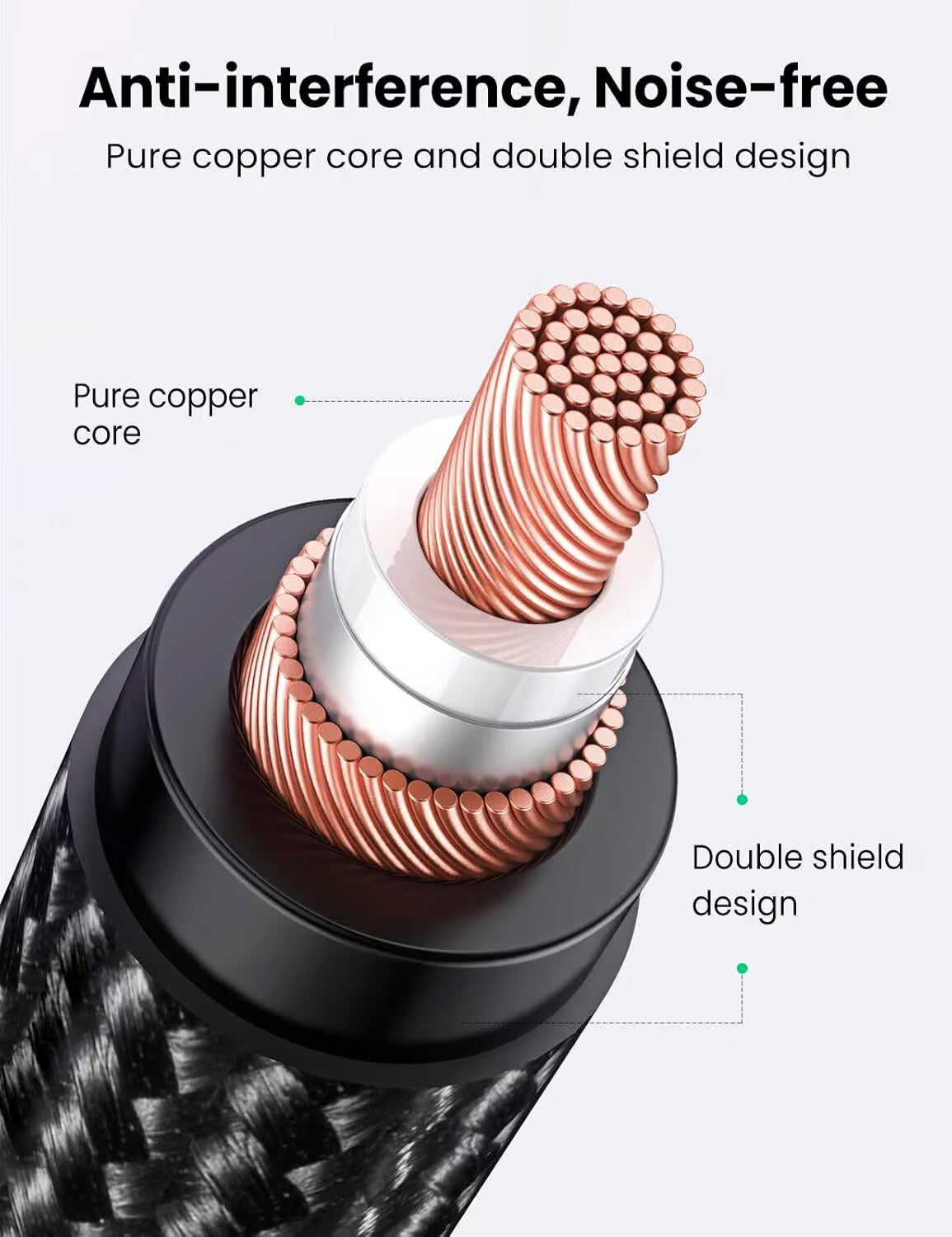 UGREEN 20244 3.5mm to XLR Audio Cable – 2m, Nylon Braided