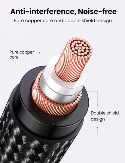 UGREEN 20244 3.5mm to XLR Audio Cable – 2m, Nylon Braided