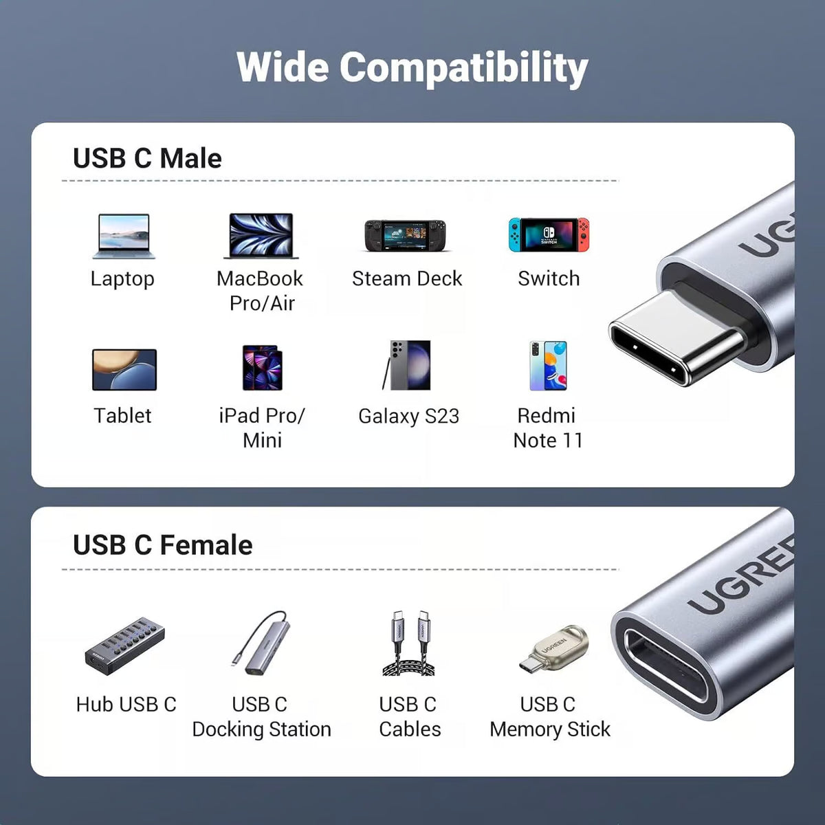 UGREEN 80810 USB-C 3.1 Extension Cable - 10Gbps 100W PD 0.5M