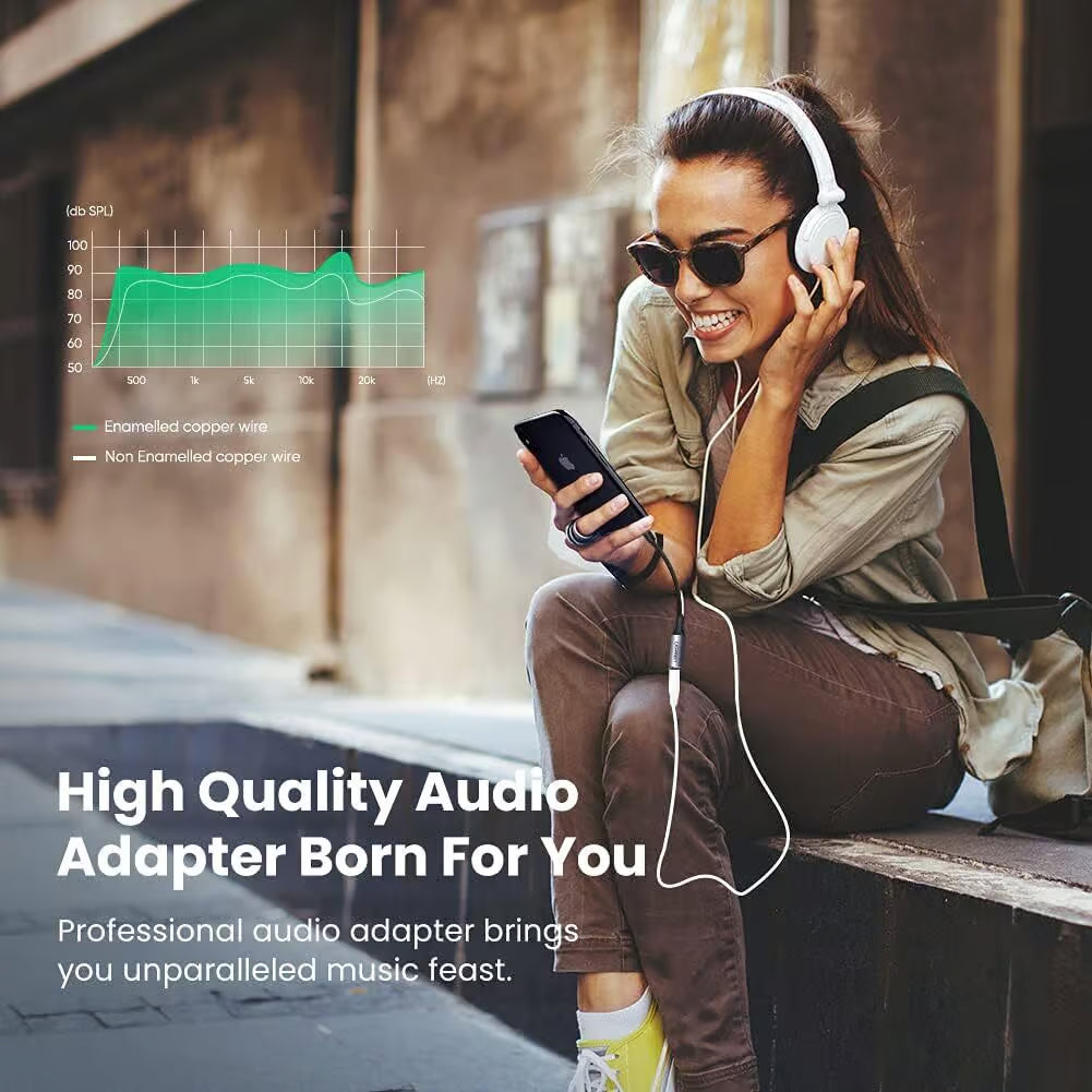 UGREEN 30756 Lightning to 3.5mm Headphone Adapter - Apple MFi Certified 10cm