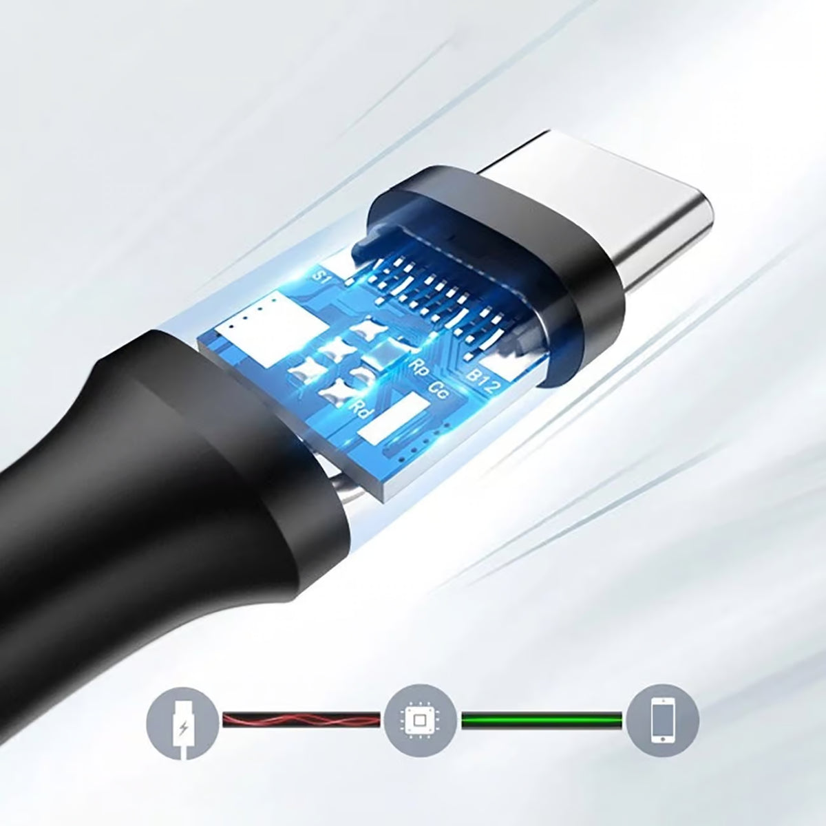 UGREEN USB 3.0 to Type-C Cable - 5Gbps 3A Fast Charging