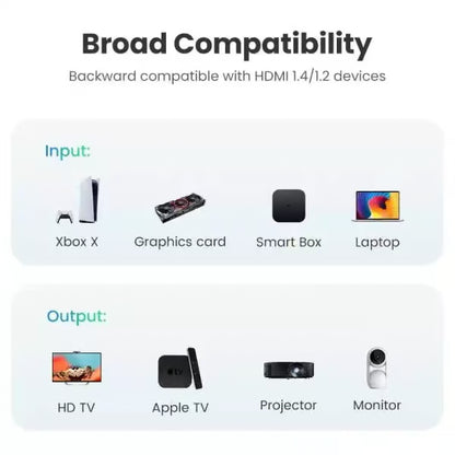UGREEN 10114 - 30m 4K HDMI Cable with IC Signal Booster (New)