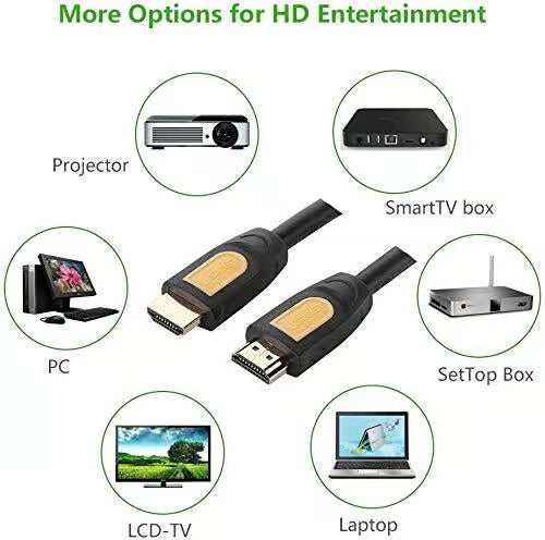UGREEN 10129 High Speed HDMI 2.0 Cable - 4K@60Hz 18Gbps 30AWG 2M (Brand New)