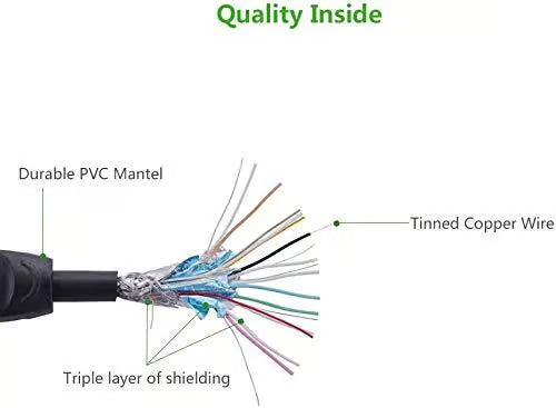 UGREEN 10129 High Speed HDMI 2.0 Cable - 4K@60Hz 18Gbps 30AWG 2M (Brand New)
