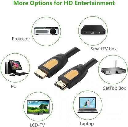 UGREEN 10167 4K HDMI 2.0 Male to Male Cable - 5M 4K@60Hz High-Speed 18Gbps (Brand New)