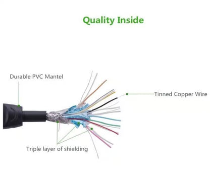 UGREEN 10170 - 4K HDMI 2.0 Male to Male Cable 10m (New)