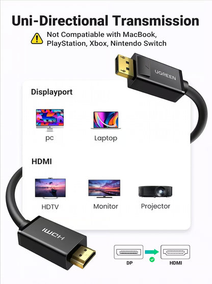 UGREEN 10204 - DisplayPort (Male) to HDMI (Male) 4K Video Cable - 5m (New)