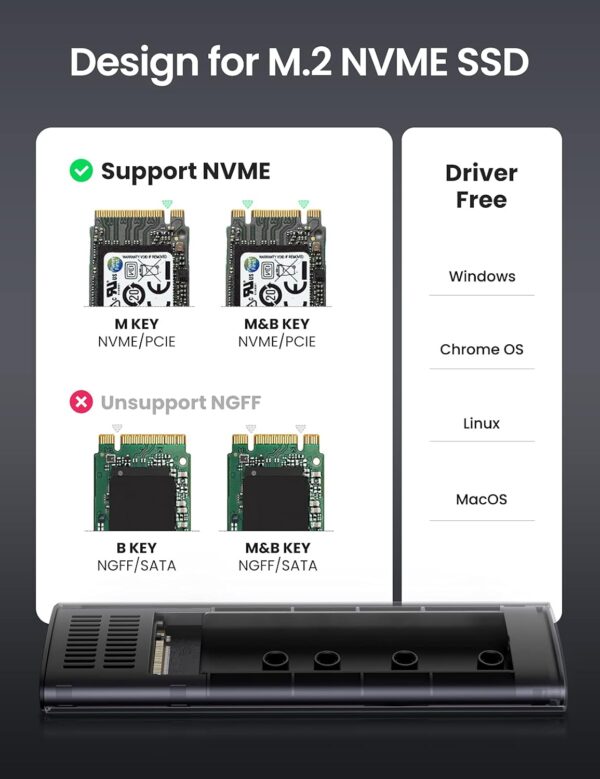 UGREEN 10902 M.2 NVMe 10Gbps Type-C SSD Enclosure (New)