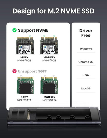 UGREEN 10902 M.2 NVMe 10Gbps Type-C SSD Enclosure (New)