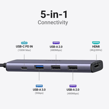 UGREEN 15495 5-in-1 USB-C Hub with 4K HDMI & 100W PD (New)