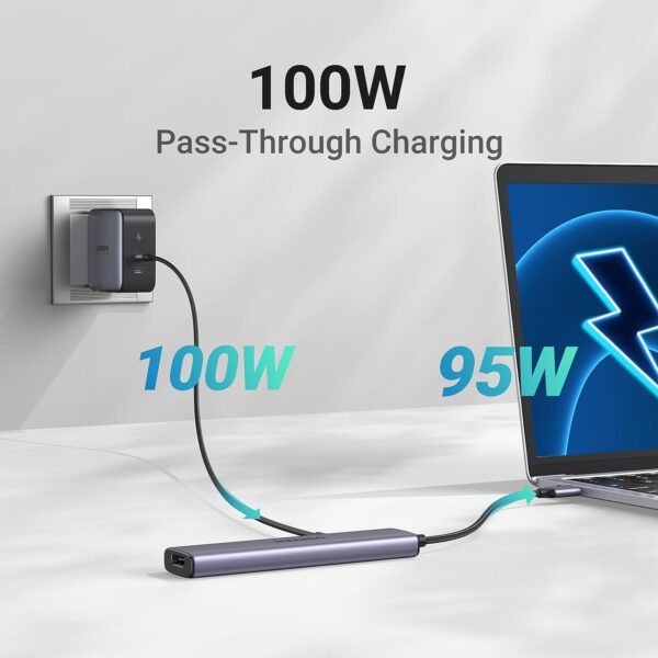 UGREEN 15495 5-in-1 USB-C Hub with 4K HDMI & 100W PD (New)