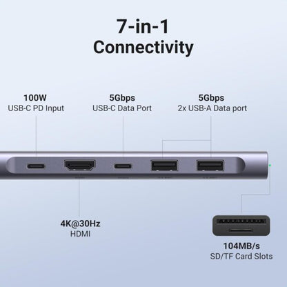 UGREEN 15214 7-in-1 USB-C Hub with 4K HDMI & SD/TF Readers (New)