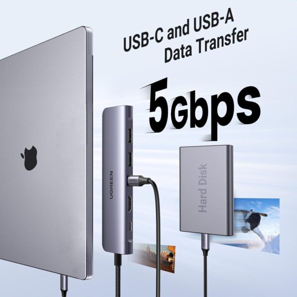 UGREEN 15214 7-in-1 USB-C Hub with 4K HDMI & SD/TF Readers (New)