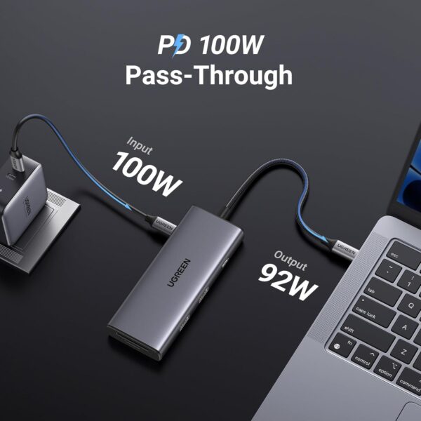 UGREEN 15531 7-in-1 USB-C Multiport Hub & Adapter (New)