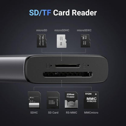 UGREEN 15531 7-in-1 USB-C Multiport Hub & Adapter (New)