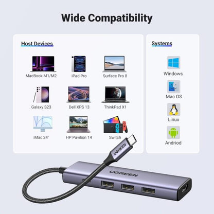 UGREEN 15596 5-in-1 USB-C Multifunction Hub Adapter (New)