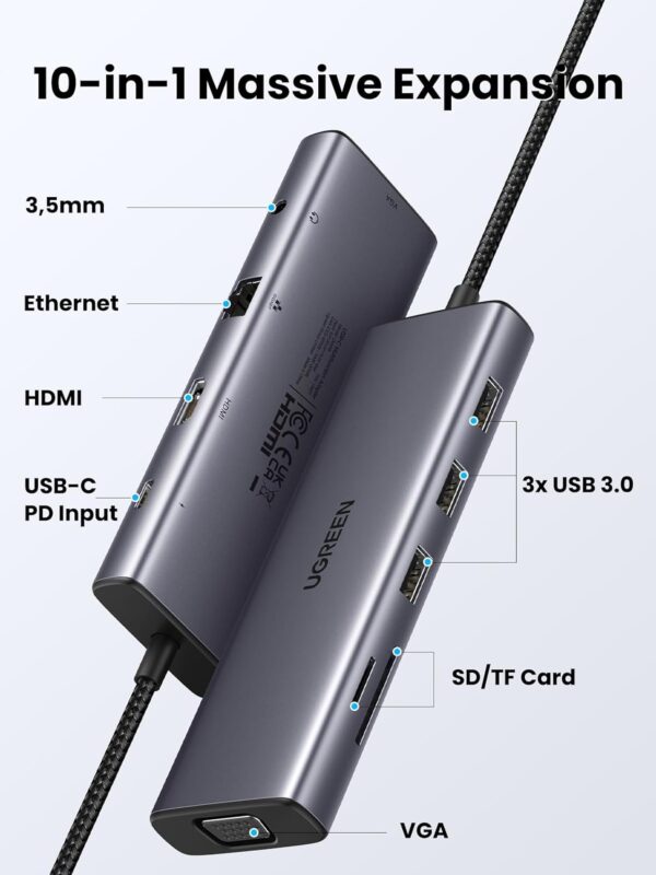 UGREEN 15601 10-in-1 USB-C Dual Monitor Hub with HDMI & VGA (New)