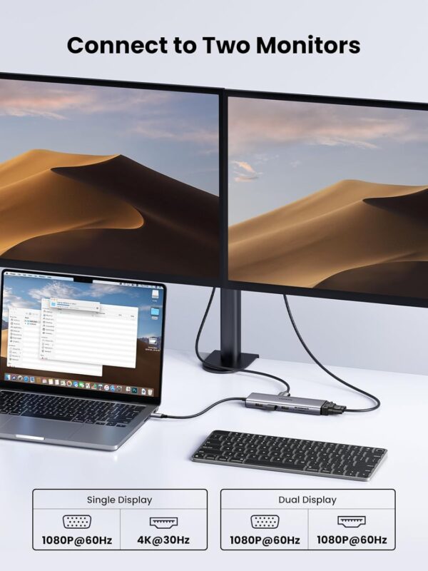 UGREEN 15601 10-in-1 USB-C Dual Monitor Hub with HDMI & VGA (New)