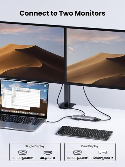 UGREEN 15601 10-in-1 USB-C Dual Monitor Hub with HDMI & VGA (New)