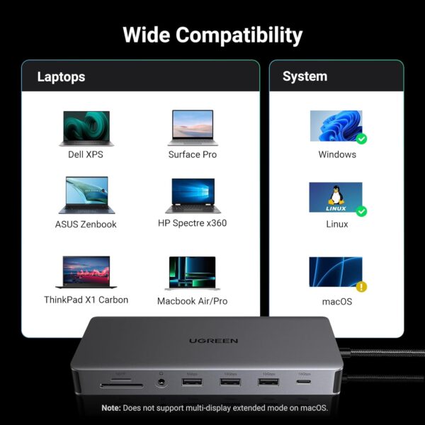 UGREEN 15978 13-in-1 Triple Display USB-C Docking Station (New)