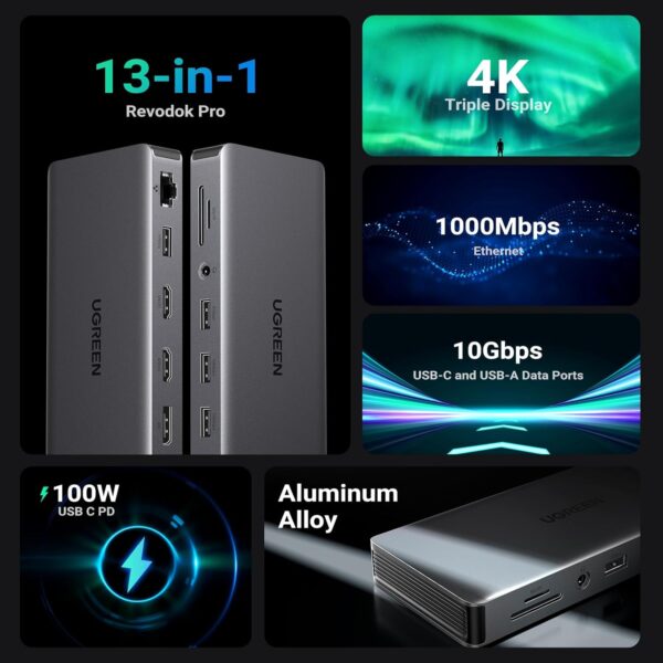 UGREEN 15978 13-in-1 Triple Display USB-C Docking Station (New)