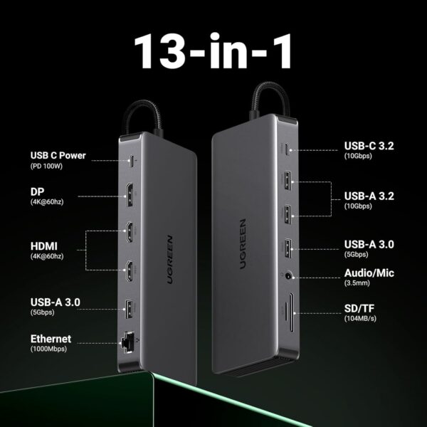 UGREEN 15978 13-in-1 Triple Display USB-C Docking Station (New)