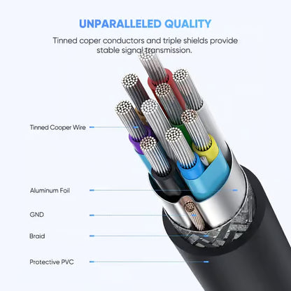UGREEN 20103 USB-C to Micro USB-B 3.0 Cable - 5Gbps High-Speed 1M Black
