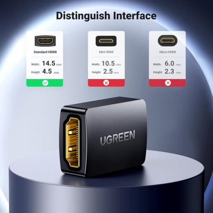 UGREEN 20107 HDMI Female to Female Coupler Adapter (New)