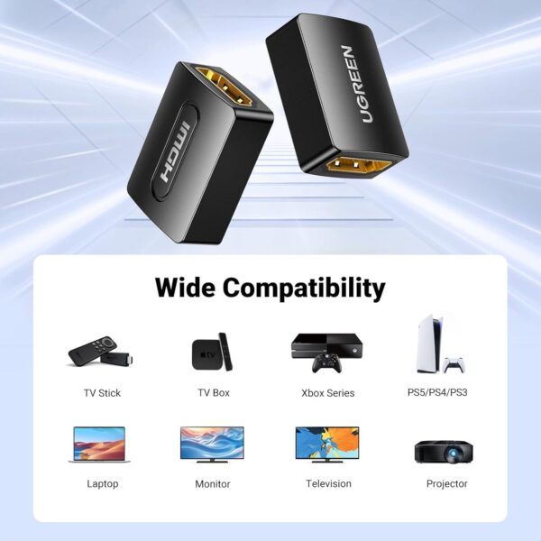 UGREEN 20107 HDMI Female to Female Coupler Adapter (New)