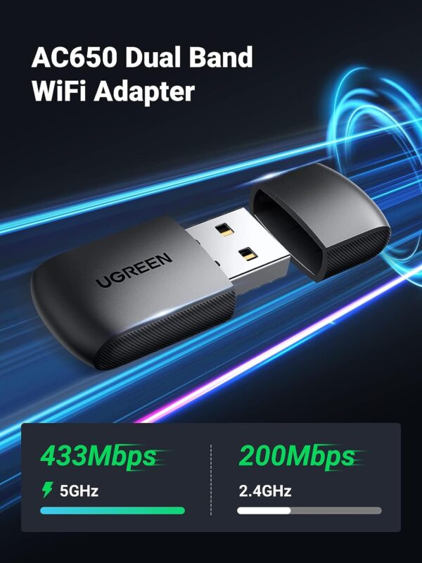 UGREEN 20204 AC650 Dual-Band Wireless USB Wi-Fi Adapter (New)