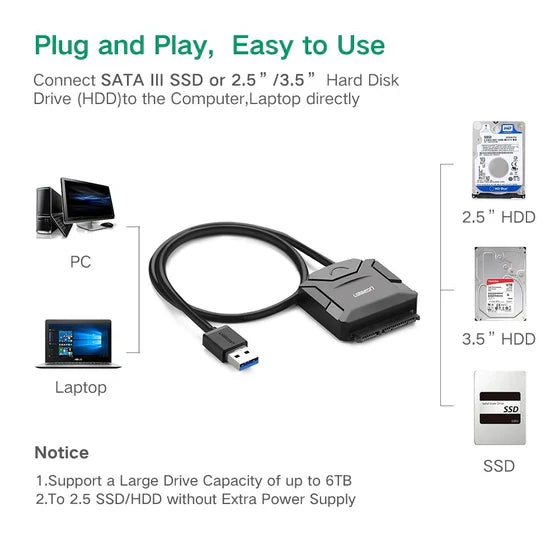 UGREEN 20611 USB 3.0 to SATA Converter with EU Power Adapter (New)