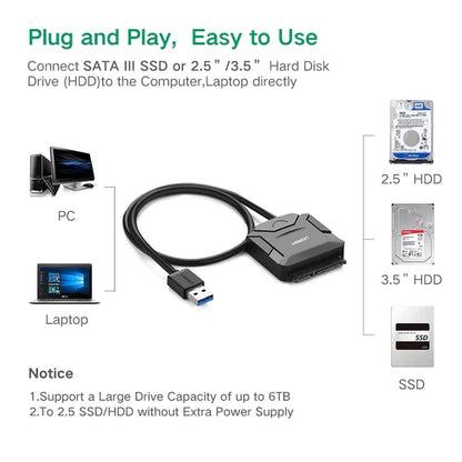 UGREEN 20611 USB 3.0 to SATA Converter with EU Power Adapter (New)