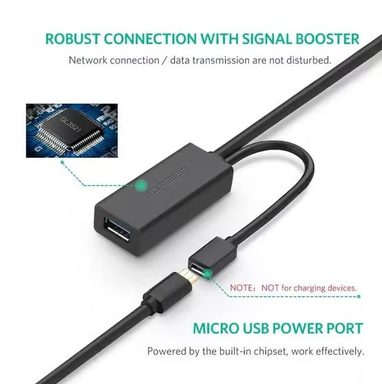 UGREEN 20827 USB 3.0 Active Extension Cable 10m - High Speed 5Gbps with Signal Booster (Brand New)