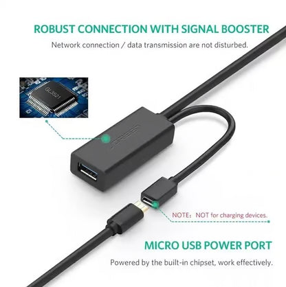 UGREEN 20827 USB 3.0 Active Extension Cable 10m - High Speed 5Gbps with Signal Booster (Brand New)