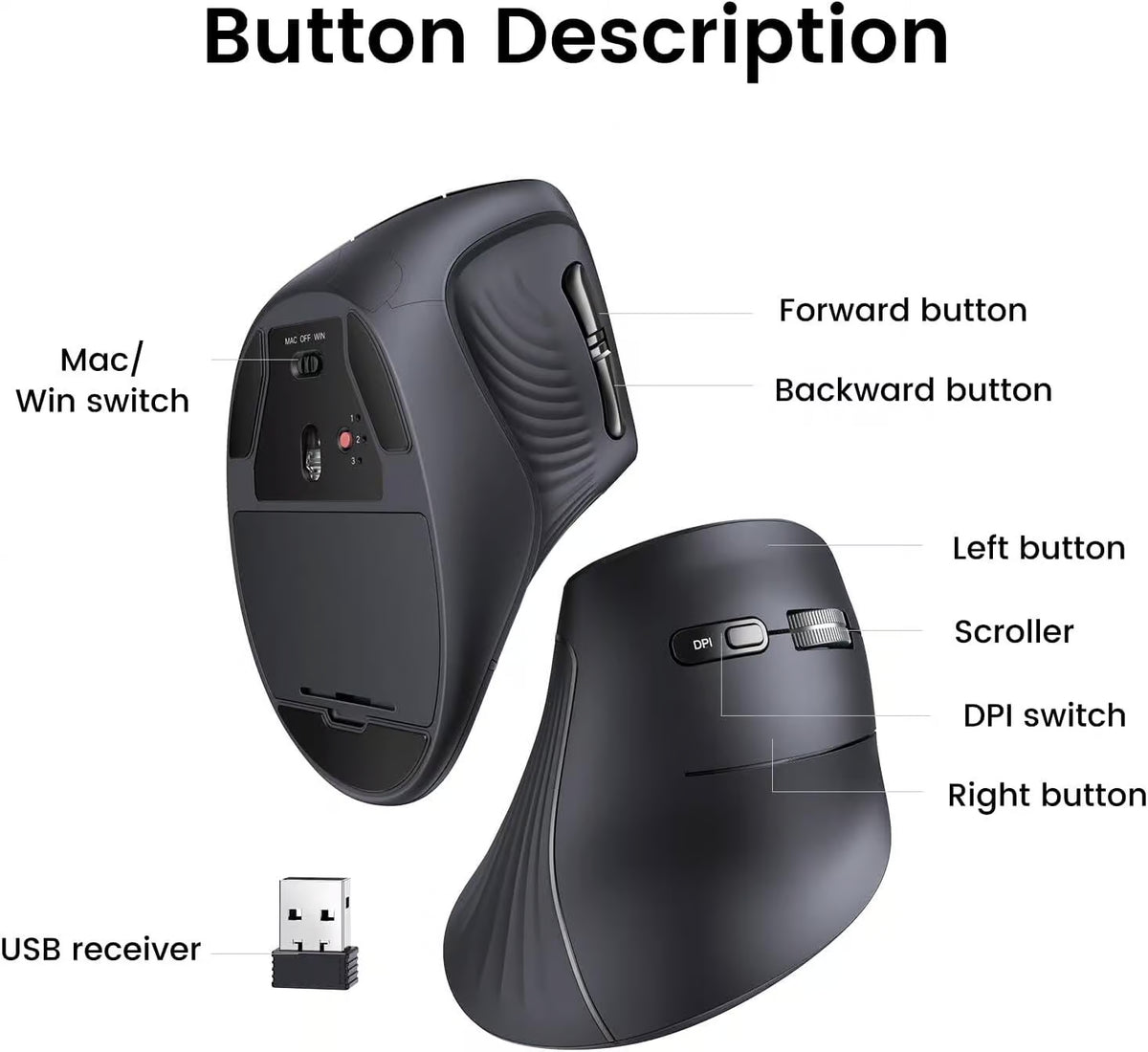 UGREEN 25444 Multi-Mode Vertical Ergonomic Mouse (New)