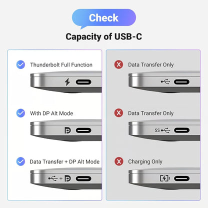 UGREEN 25839 - USB-C to DisplayPort 1.4 Cable - 3m (New)