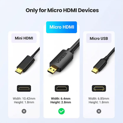 UGREEN 30102 Micro HDMI to HDMI 4K Cable 1.5m (New)