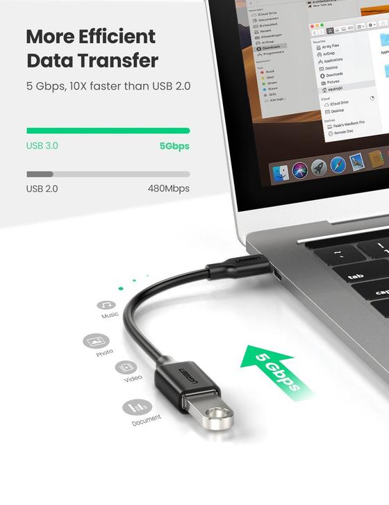 UGREEN 30701 USB-C to USB 3.0 A High-Speed OTG Cable (New)