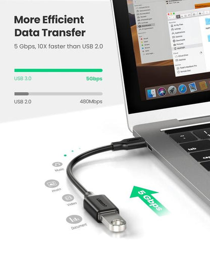 UGREEN 30701 USB-C to USB 3.0 A High-Speed OTG Cable (New)