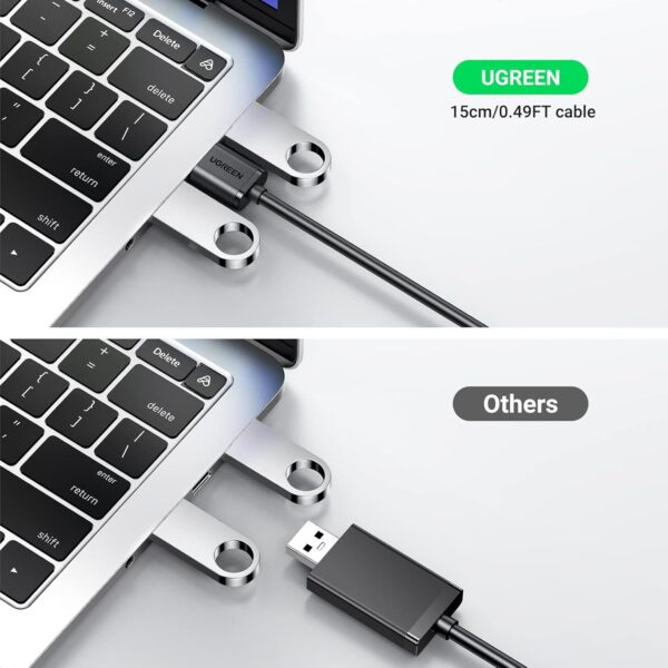 UGREEN 30724 USB-A to Dual 3.5mm External Sound Card 15cm (New)