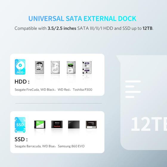 UGREEN 30848 2.5-Inch SATA USB 3.0 Hard Drive Enclosure (New)