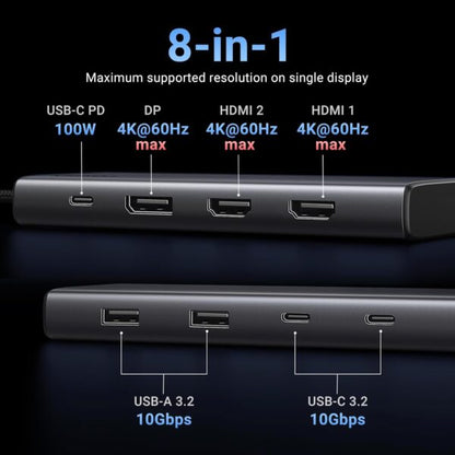 UGREEN 35625 8-in-1 Dual Display USB-C Docking Station (New)